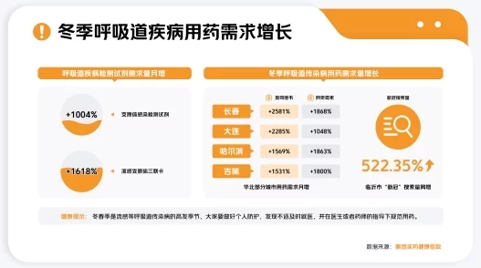 huluwa官网葫芦里不买药：2024年新兴健康趋势与传统疗法的碰撞分析