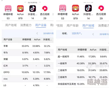 2024b站怎么免费入口？实用评价及详细步骤分享