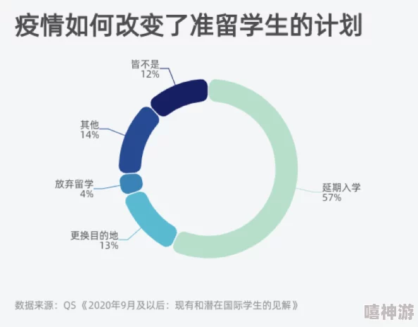 欧美一区二区三：深入分析当前国际关系中的经济合作与文化交流的影响力及其未来发展趋势