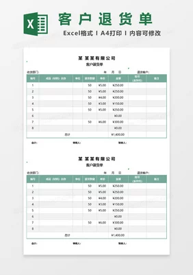 TPS商城如何进行退货及退货所需满足的具体要求