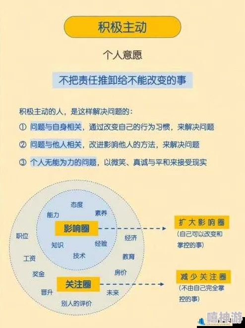 精品人和精品人的区别在于：他们的思维方式、价值观念以及对生活的态度有着显著差异，影响着个人发展与社交圈