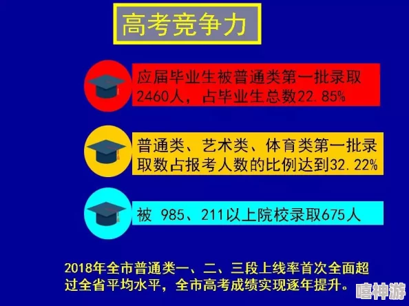 吕红刚一门就听见2024年人工智能热潮下的教育变革与挑战