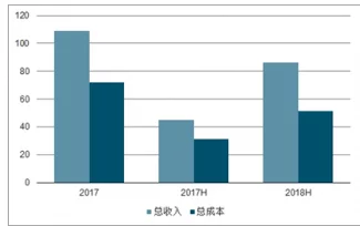 欧美一区二区三曲的魅力与影响：从音乐风格到文化交融的深度分析与探讨