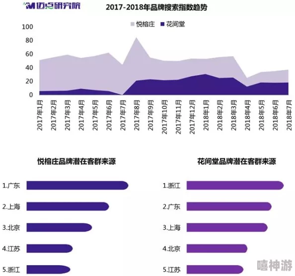 精品无吗？探讨当代消费趋势与高端产品的市场需求变化，消费者对品质与价格的权衡分析