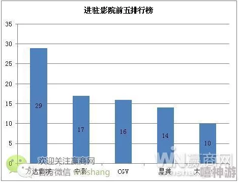 精品无吗？探讨当代消费趋势与高端产品的市场需求变化，消费者对品质与价格的权衡分析