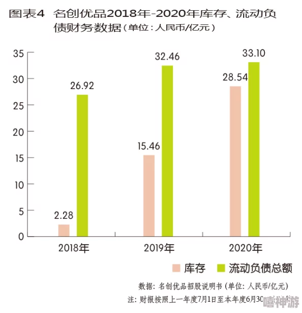 精品无吗？探讨当代消费趋势与高端产品的市场需求变化，消费者对品质与价格的权衡分析