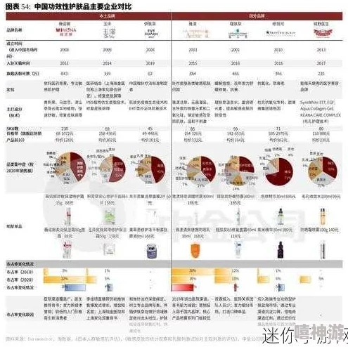 欧美精产国品一二三产品区别：深入分析不同国家制造的高品质商品特点与市场定位差异