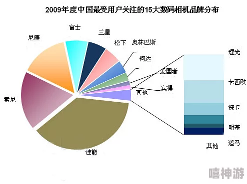 欧美精产国品一二三产品区别：深入分析不同国家制造的高品质商品特点与市场定位差异