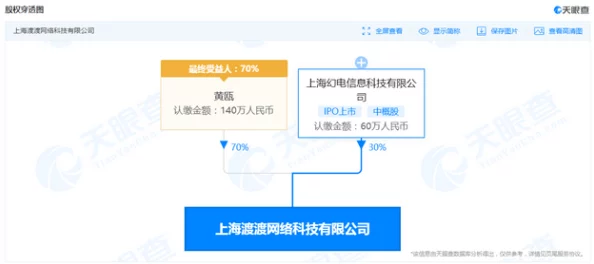 免费看黄十大软件：这些应用程序让你轻松获取各种成人内容，了解它们的特点和使用方法