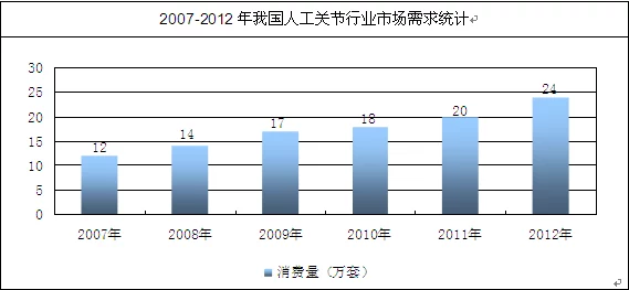 74hc151pw国产：了解其在电子产品中的应用及市场前景分析，助力科技创新与产业升级