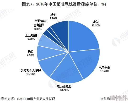 74hc151pw国产：了解其在电子产品中的应用及市场前景分析，助力科技创新与产业升级