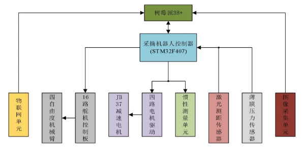 十大黄台：新研究揭示其在生态系统中的重要作用，引发科学界广泛关注与讨论