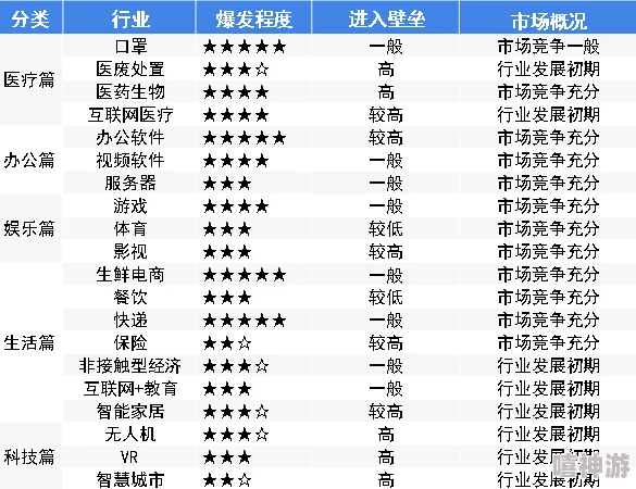 17C丨国产丨精品入口永久地址，深度理解其背后的市场潜力与用户需求分析