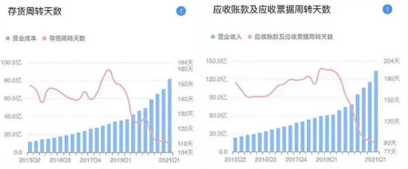 远程调m有什么任务？某知名明星被曝利用此技术与神秘富豪频繁联系！