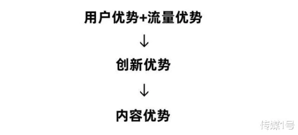 草莓视频www：了解草莓视频的功能特点、用户体验和在视频分享平台中的影响力与发展潜力