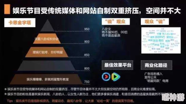 草莓视频www：了解草莓视频的功能特点、用户体验和在视频分享平台中的影响力与发展潜力