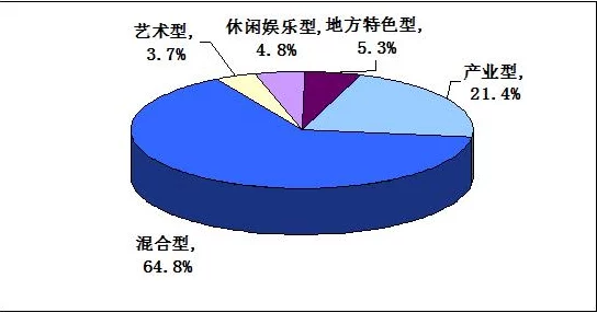 韩漫：从文化现象到全球流行趋势的演变与影响分析