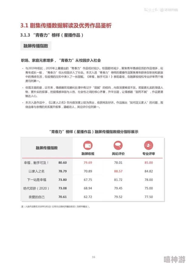 韩漫：从文化现象到全球流行趋势的演变与影响分析