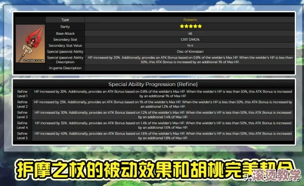 免费观看胡桃大战史莱姆的软件：了解游戏玩法、角色技能及其在玩家社群中的影响力