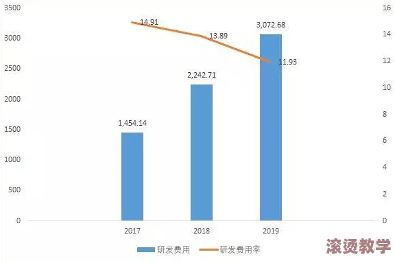 亚精国际二三四区：网友热议其发展潜力与市场前景，纷纷表达对未来投资的看法和期待