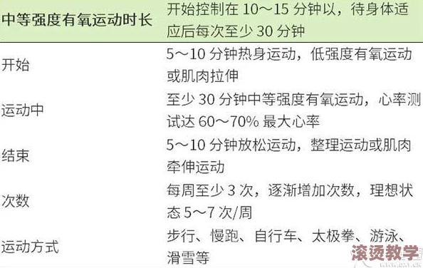 糖心视频免费观看次数怎么刷？了解常用的方法与技巧，轻松提升观看体验与次数