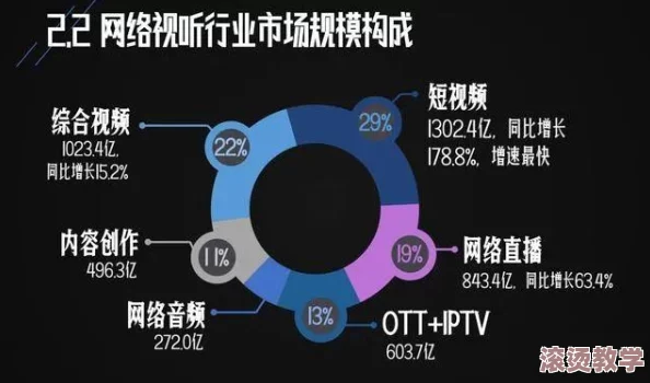 草莓视频vt：网友热议其内容质量与用户体验，是否能在竞争激烈的市场中脱颖而出？