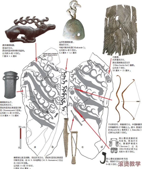 老卫淑容：从传统文化传承到现代艺术创新的跨越与融合之路，探讨其对当代社会的影响与启示