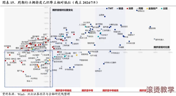 深度探索归龙潮星牧：全面剖析其生态环境、资源分布及未来发展趋势的详尽指南