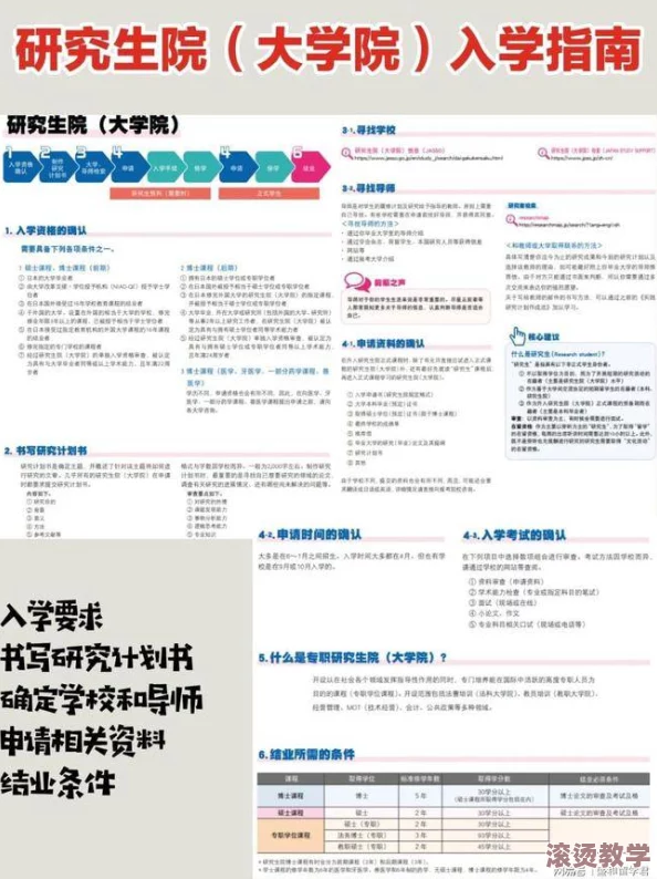 日本大一大二大三在一起读吗？探讨日本大学生的学习模式与年级间的互动关系