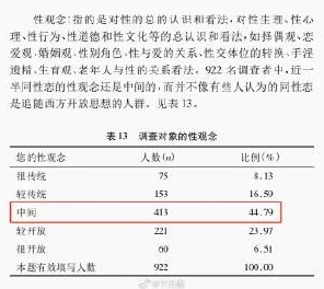 大香蕉性爱：网友热议这一现象背后的文化意义与社会影响，探讨其对年轻人的心理和价值观的潜在影响