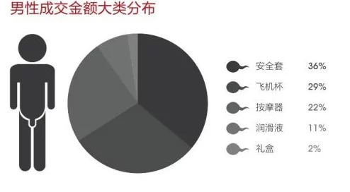 大香蕉性爱：网友热议这一现象背后的文化意义与社会影响，探讨其对年轻人的心理和价值观的潜在影响