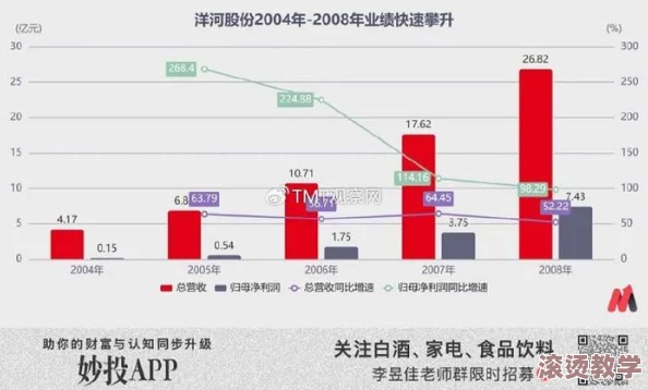 精东天美麻豆果冻传媒星巴克：分析品牌合作对消费市场的影响与趋势，以及媒体传播在现代营销中的角色与挑战