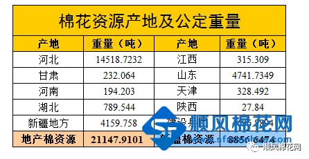 日本无人区码一码二码三码的功能：解析其在物流、交通和信息传递中的应用与优势