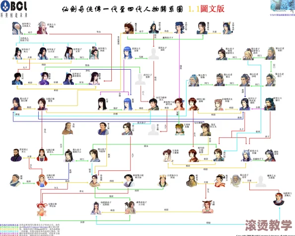 lvl大哥弟媳的情节发展如何？从角色关系到剧情走向的全面分析与探讨