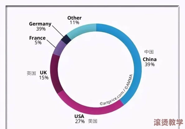 色漫入口：从视觉艺术到文化表达的多维度解析与影响研究