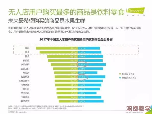 17c吃瓜网最新公告：关于平台服务升级及用户权益保障的详细说明与实施时间安排