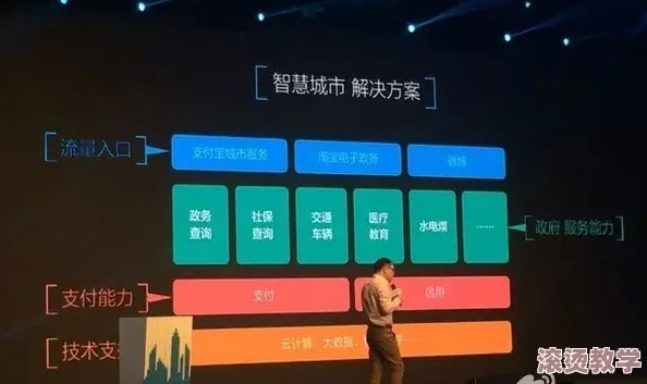 5g影讯网站入口官网：提供最新的5G技术资讯、影视资源和相关服务，助力用户获取丰富的数字娱乐体验