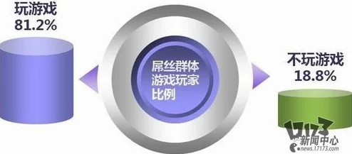 日本在线人数最多的MMORPG：分析其成功因素与玩家社区的互动模式