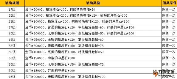 黑料门-今日黑料-最新反差2024：深入分析近期引发广泛关注的事件，揭示背后隐藏的真相与反转，带你了解更多内幕信息