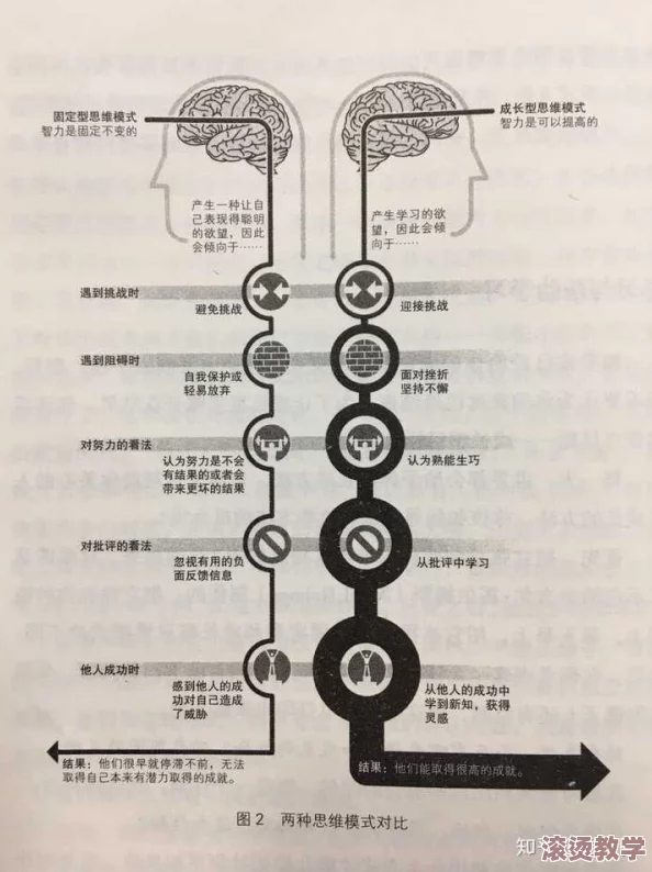 天天曰天天曰：探讨日常生活中重复的习惯与思维模式对个人成长和心理健康的影响，以及如何打破这种循环