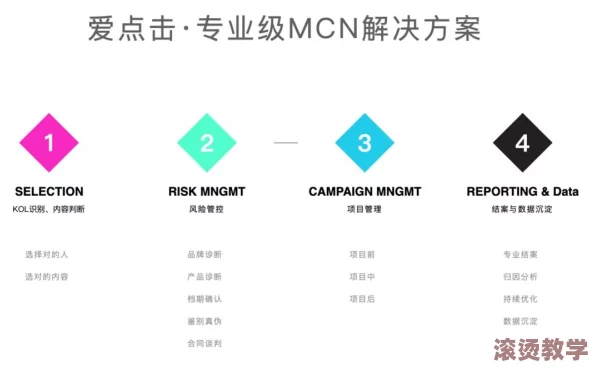 jmcomicron.mic1.6.8版本更新：优化性能与增强用户体验的详细解析与新功能介绍