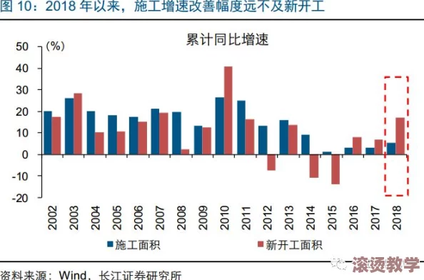 亚洲无线一线二线三线区别：深入解析各类网络覆盖及其对用户体验的影响与选择建议