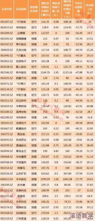 小学生坤八照片大全：展示多样风格与创意，记录成长瞬间的精彩合集