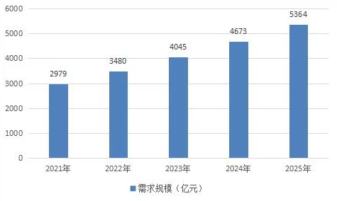 姬小满乳液的成分分析及其在护肤品中的应用研究与市场前景探讨