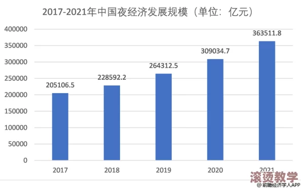 2024年热门数字游戏1-9排行榜：精选免费数字游戏大全推荐