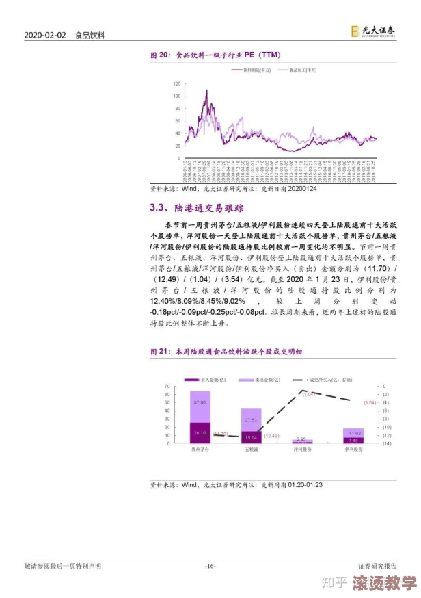 可乐双管齐下TXL金银花：探讨其在饮品市场中的双重打击效应与消费者偏好的变化分析