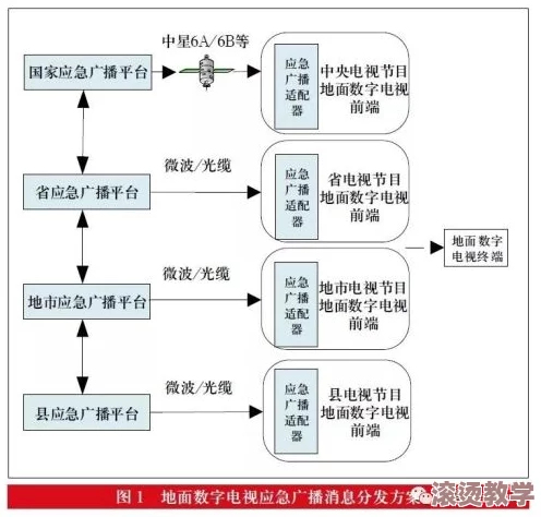 9-1-1爆料网：揭示紧急响应系统的运作机制与背后的真实故事，让你了解救援人员的辛勤付出与挑战