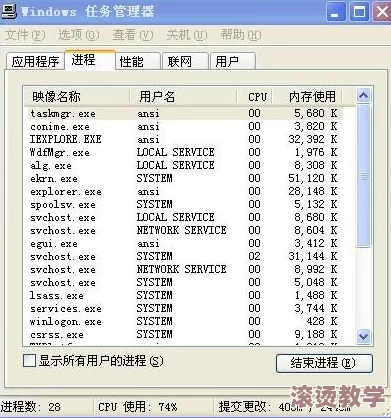 DNF游戏中哪个跨区的玩家比例及活跃度分析报告