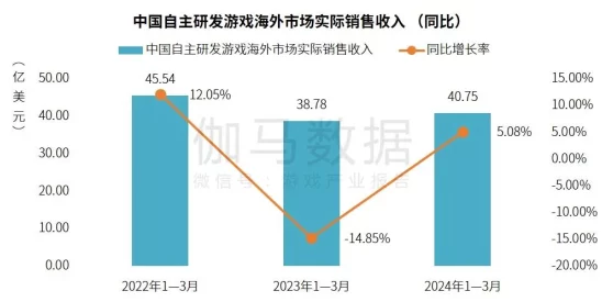 2024热门且耐玩的国内射击游戏精选大全推荐榜单