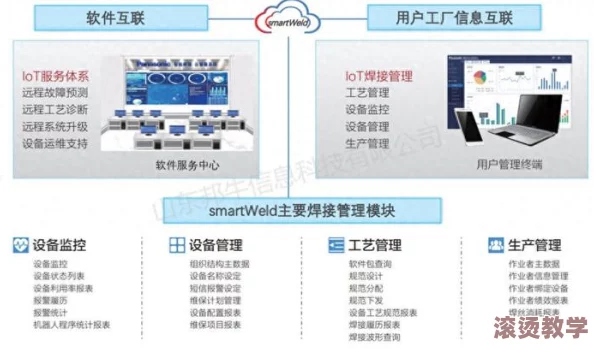 成品软件网站推荐：涵盖多种领域的实用软件资源分享与安全下载平台解析